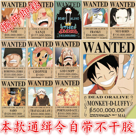 职业资格证书与学历证书的关系